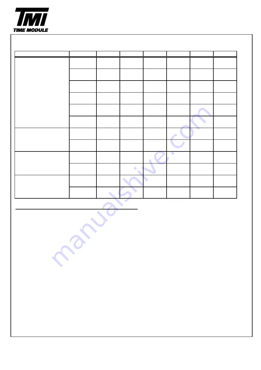 Time Module VH31A1 Technical Manual Download Page 24