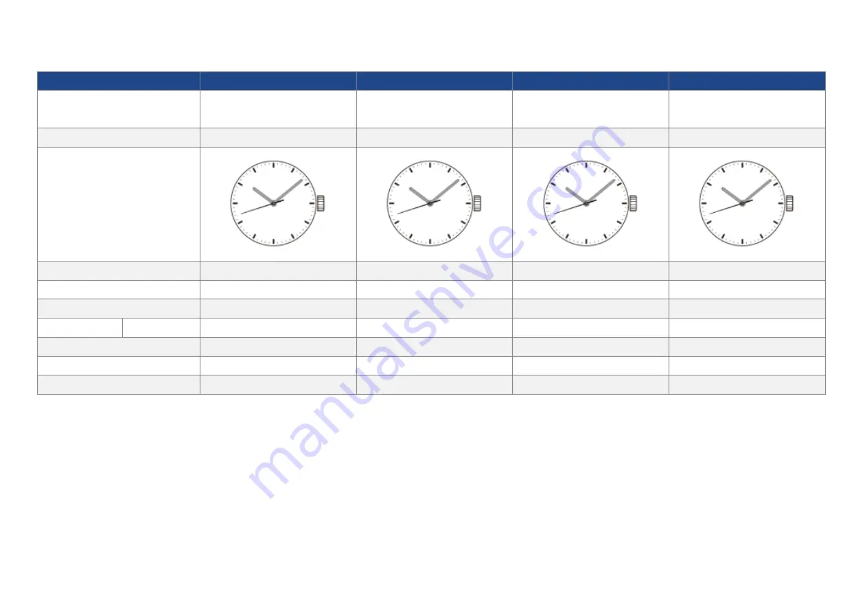 Time Module VH31A1 Скачать руководство пользователя страница 31