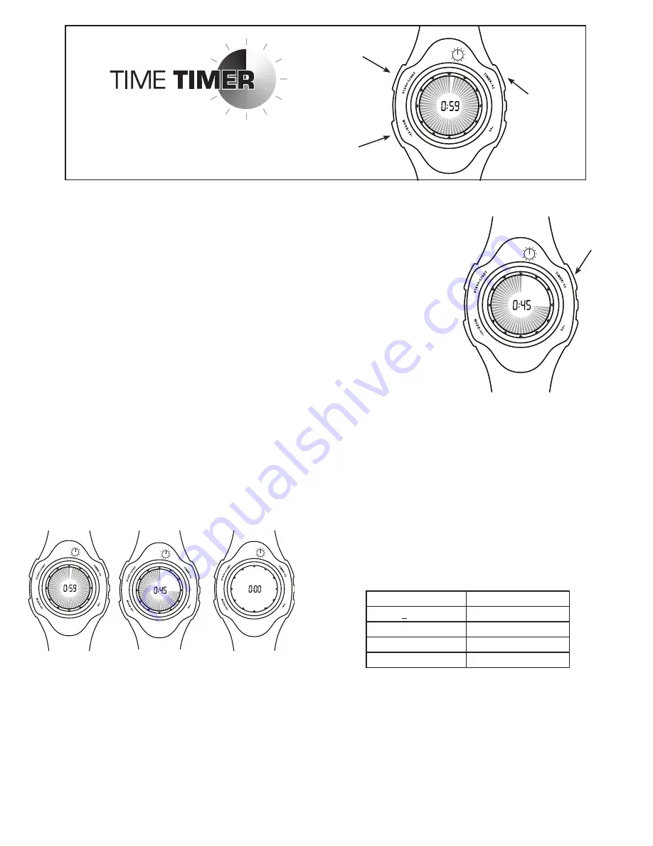 Time Timer Watch Plus Quick Manual Download Page 1