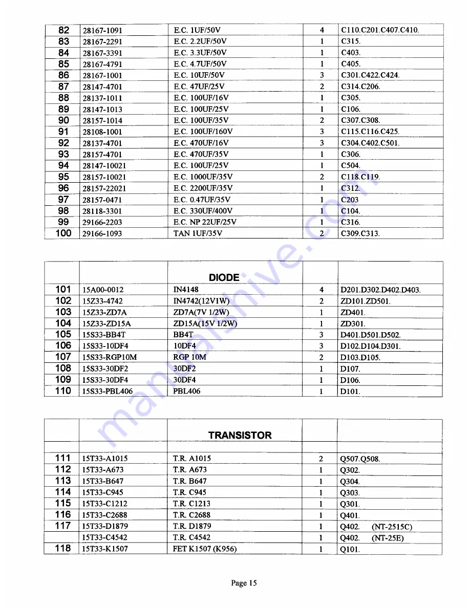 Time Warner Interactive NT-2515C Service Manual Download Page 17