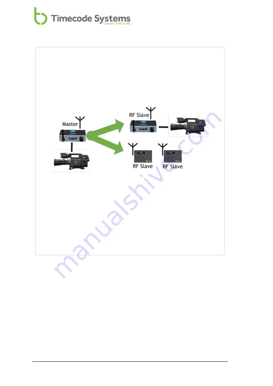 timecode systems mini basestation Скачать руководство пользователя страница 60