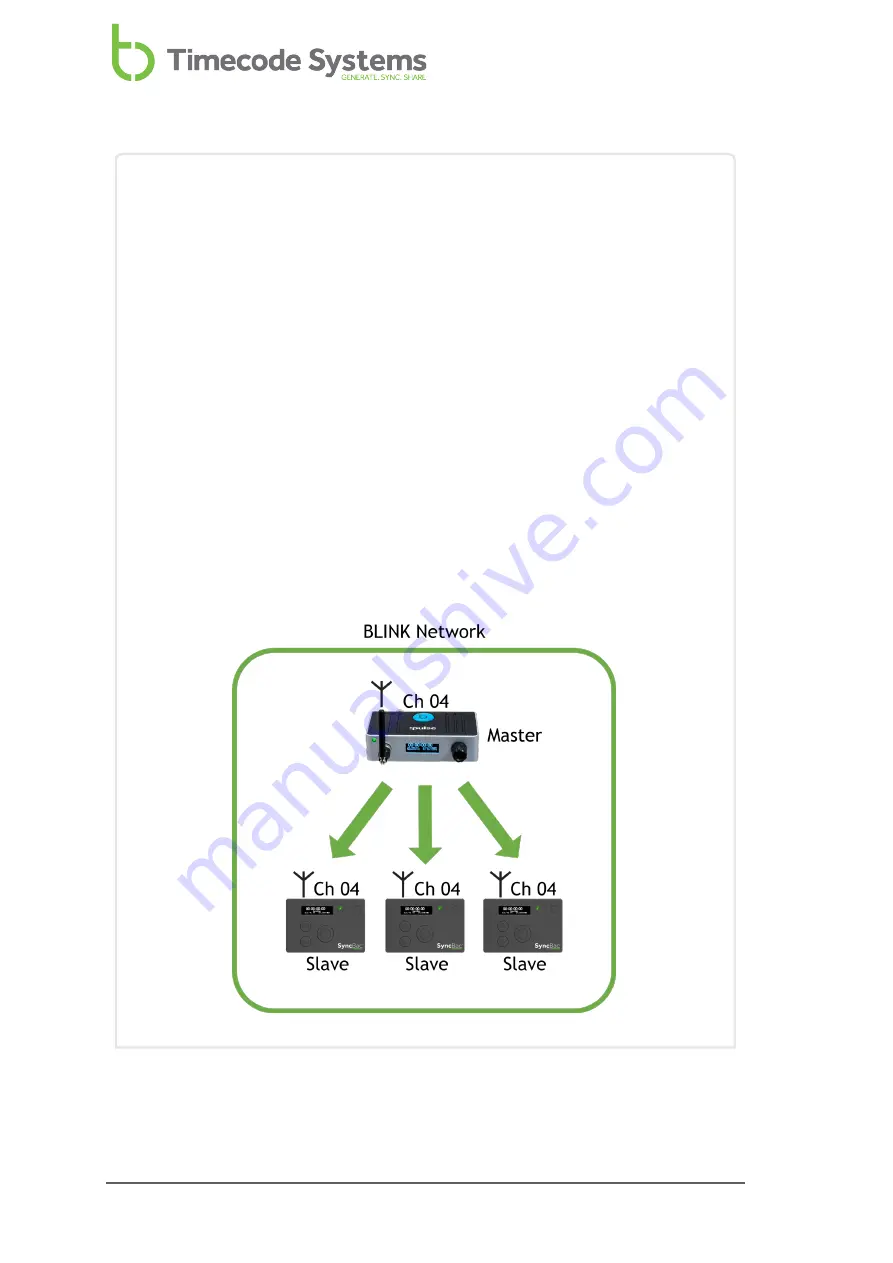 timecode systems mini basestation Скачать руководство пользователя страница 62