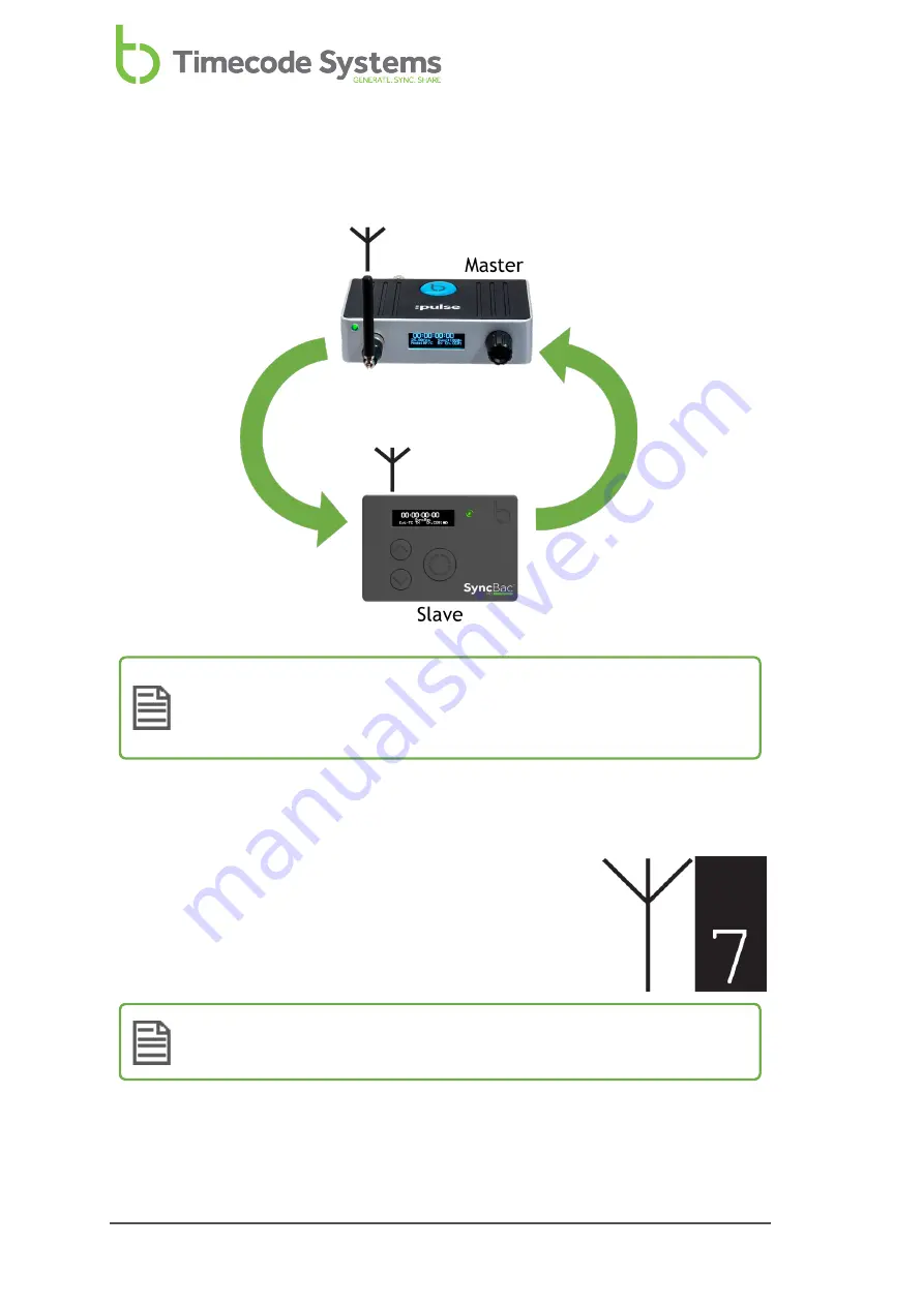 timecode systems SyncBac PRO Скачать руководство пользователя страница 24