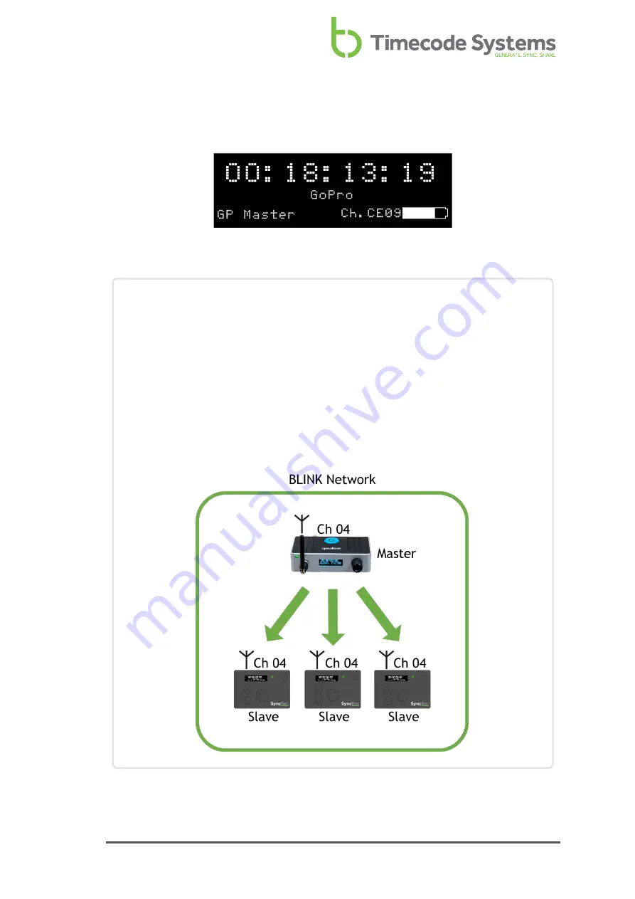 timecode systems SyncBac PRO User Manual Download Page 29