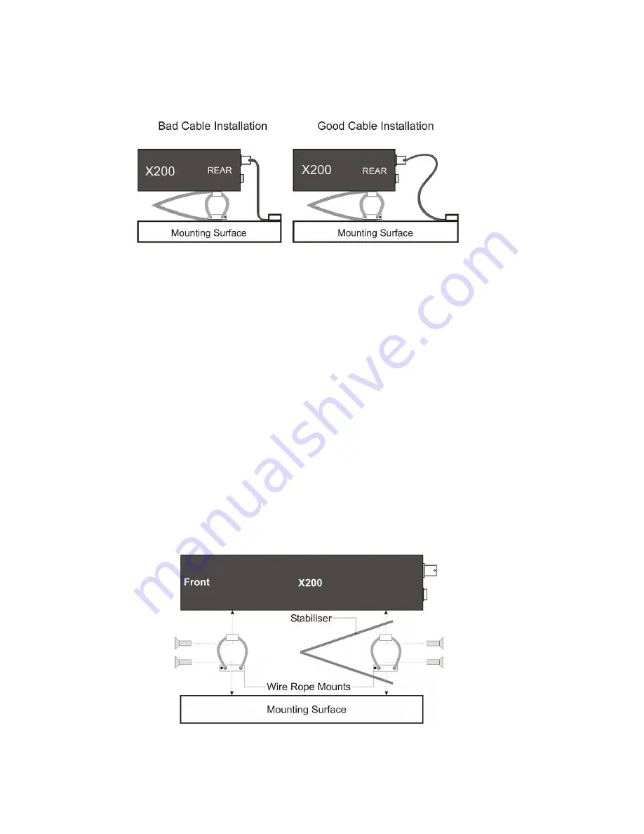 Timespace X300 Series Instruction Manual Download Page 22