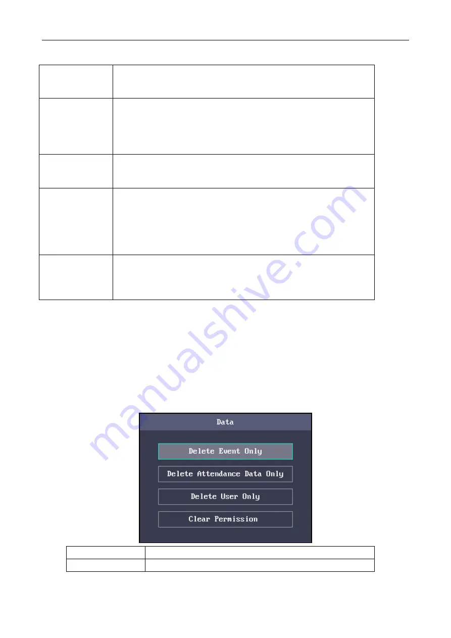 Timewatch ULTraFP 804 FF Instruction Manual Download Page 19