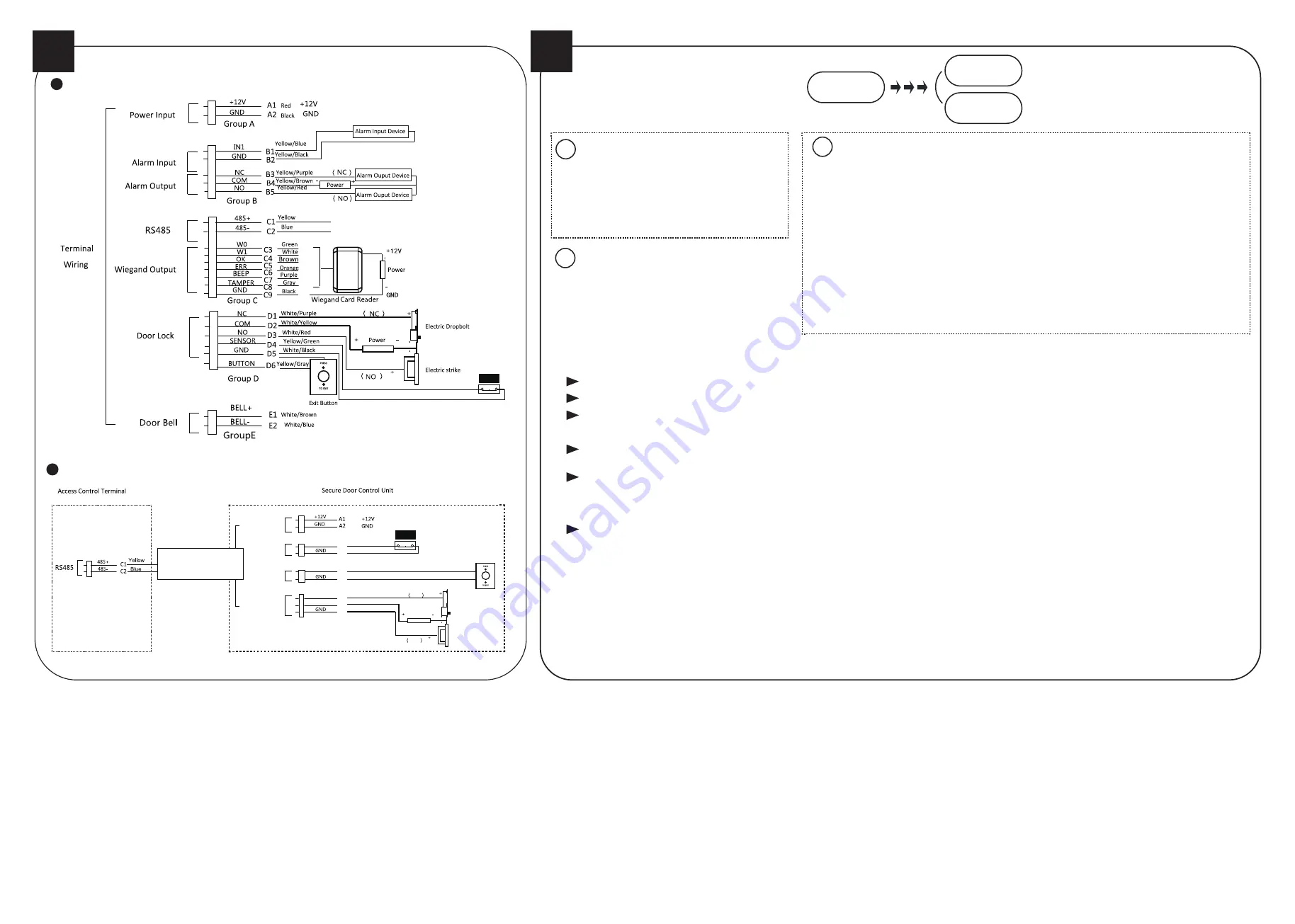 Timewatch UltraFP804 Series Quick Start Manual Download Page 2