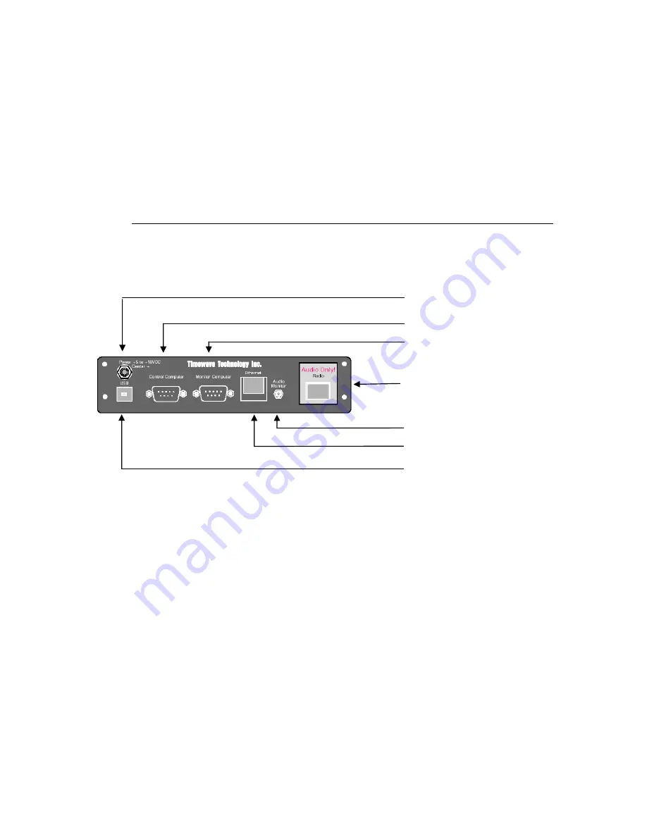 Timewave DSP-D300 Manual Download Page 61