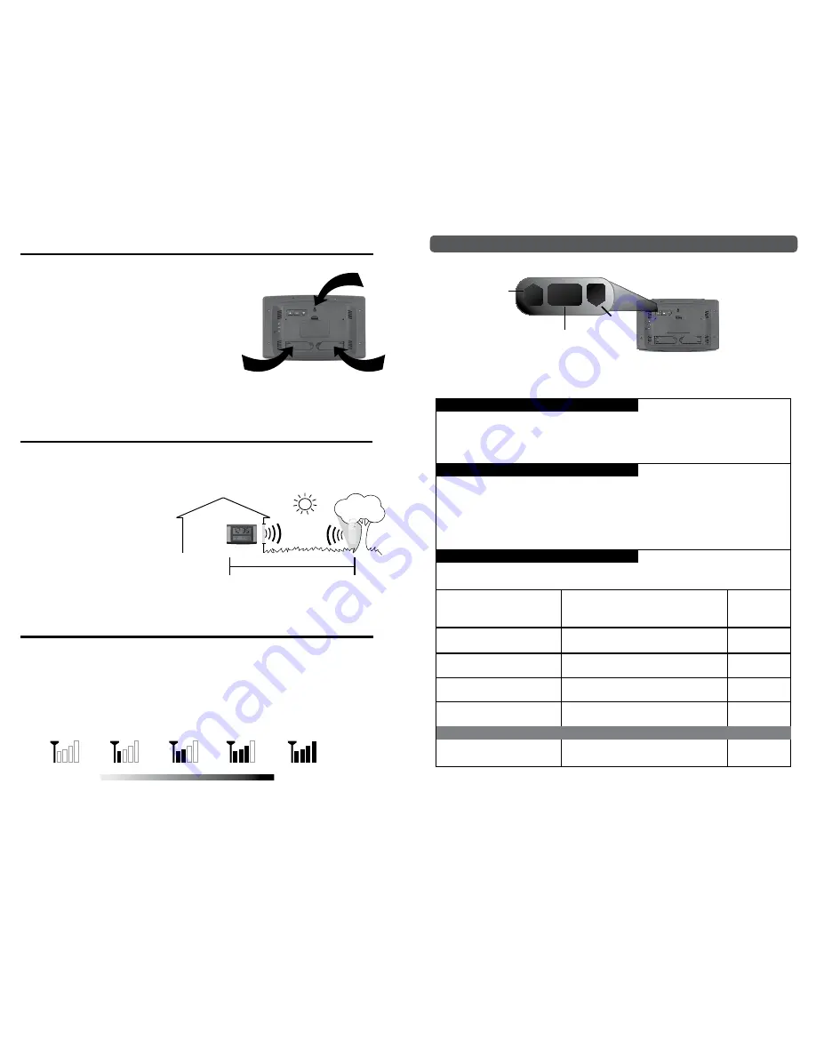 Timex 75330T User Manual Download Page 4