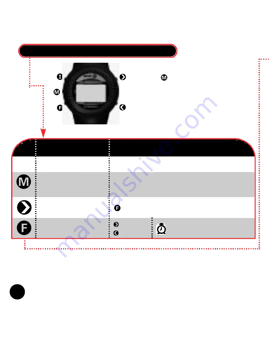 Timex Beepwear User Manual Download Page 16