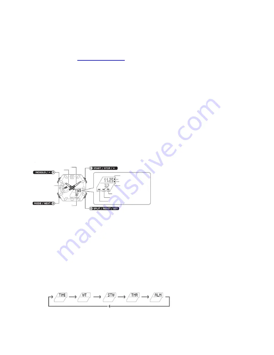 Timex COMMAND ENCOUNTER User Manual Download Page 15