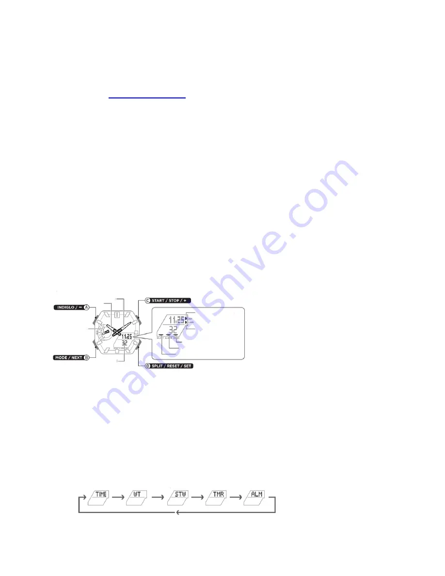 Timex COMMAND ENCOUNTER User Manual Download Page 112