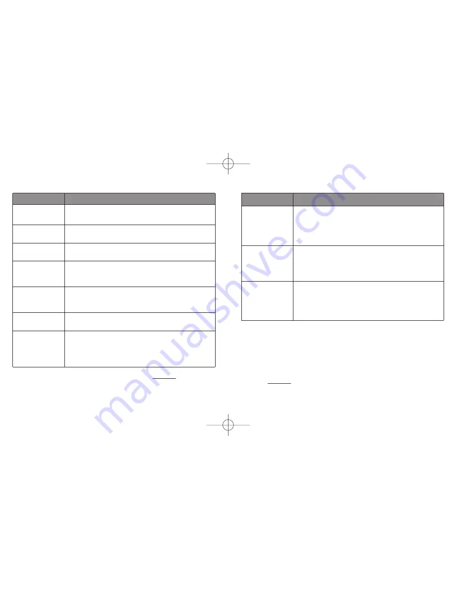 Timex Digital Heart Rate Monitor User Manual Download Page 9