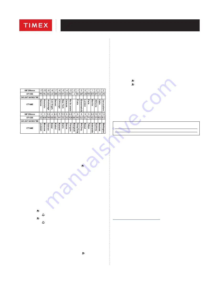 Timex EXPEDITION WORLD TIME DIGITAL Manual Download Page 16