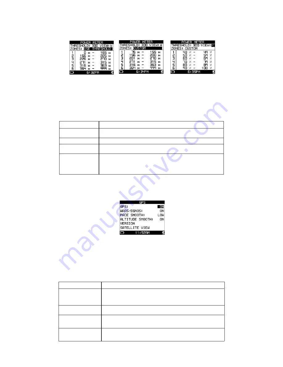 Timex Global trainer User Manual Download Page 125