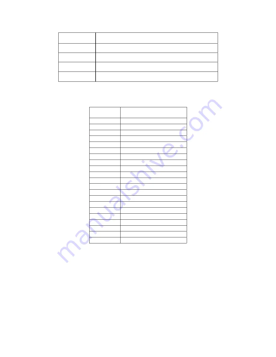 Timex Global trainer User Manual Download Page 214