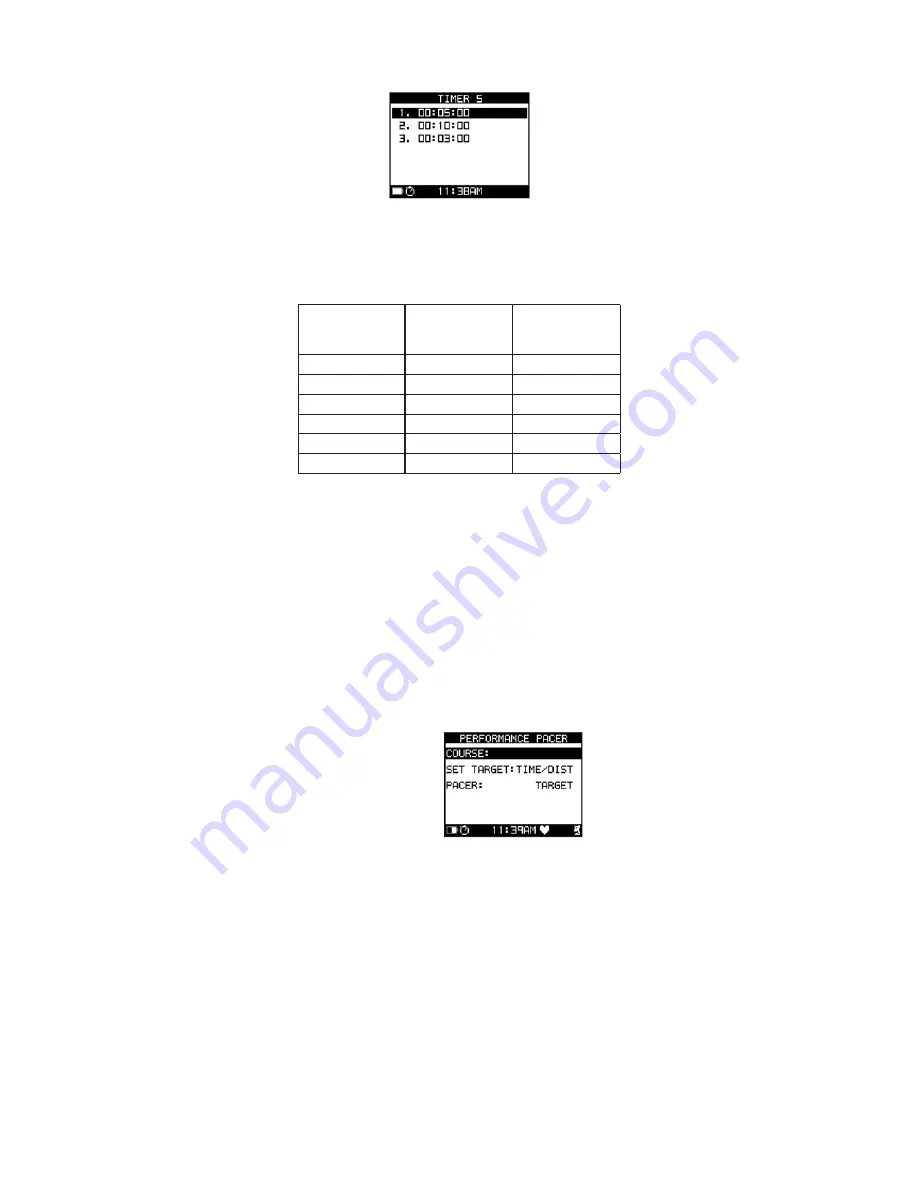 Timex Global trainer User Manual Download Page 238