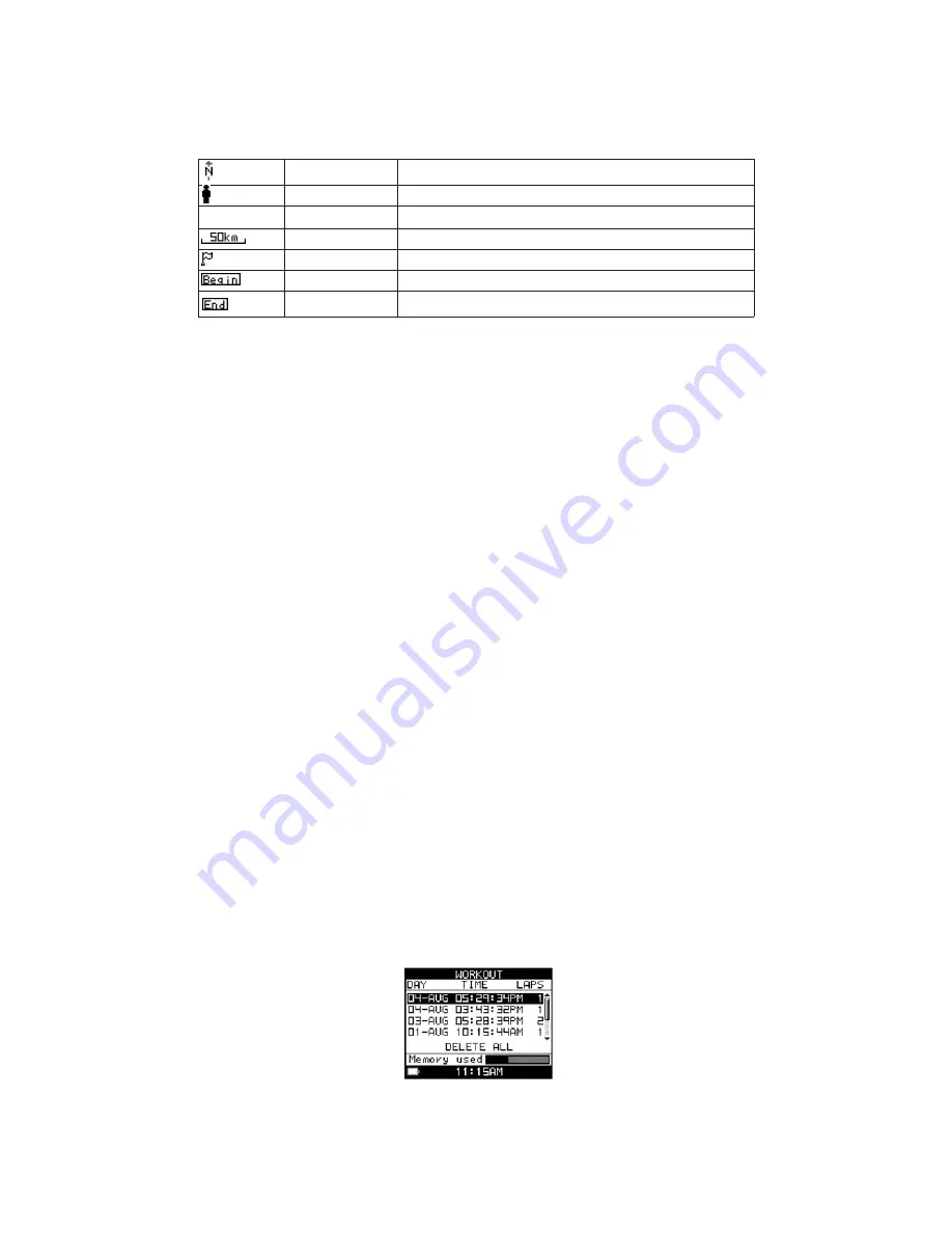 Timex Global trainer User Manual Download Page 291