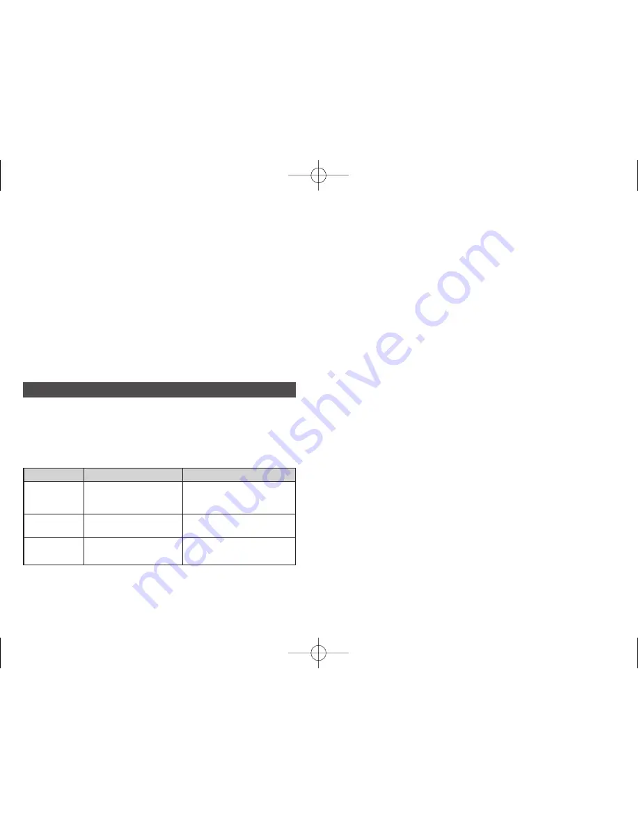 Timex i-Control M805 Instruction Manual Download Page 18