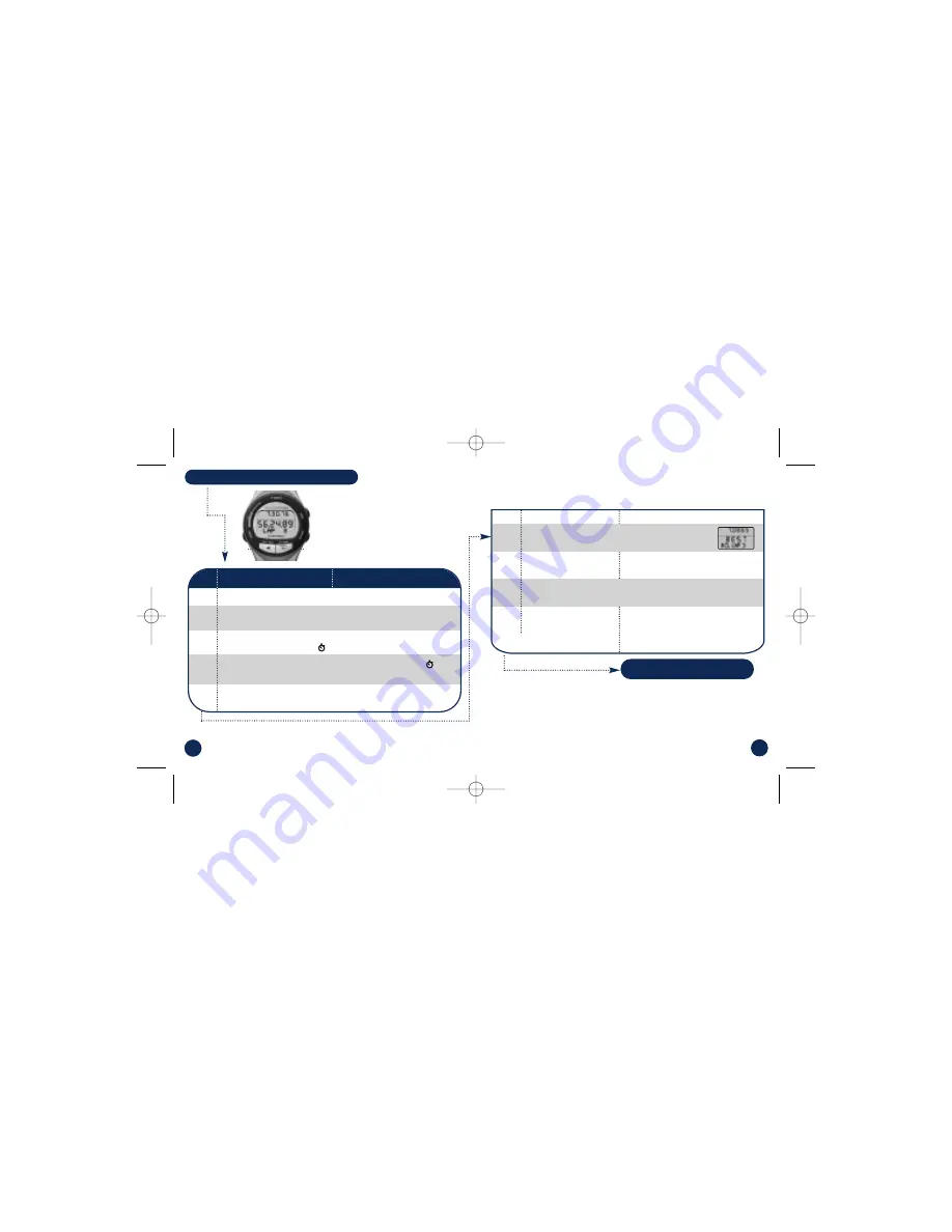 Timex Internet messenger User Manual Download Page 16