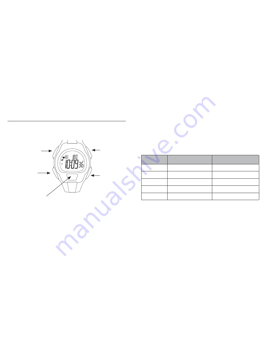 Timex IRONMAN Target Trainer M010 User Manual Download Page 19