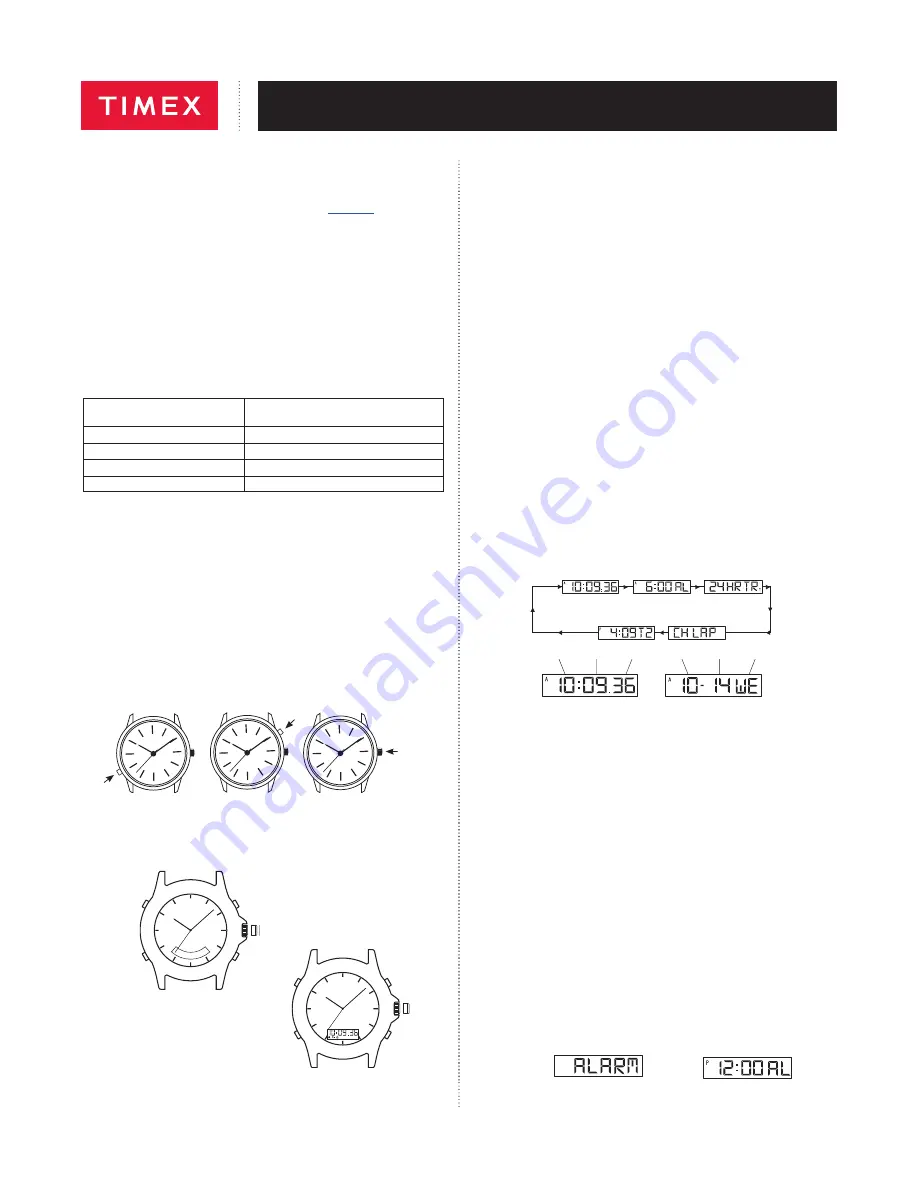 Timex M097 Скачать руководство пользователя страница 86