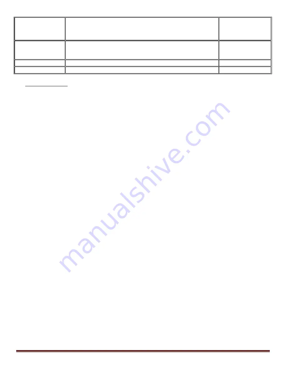 Timex M594 Operation Manual Download Page 3