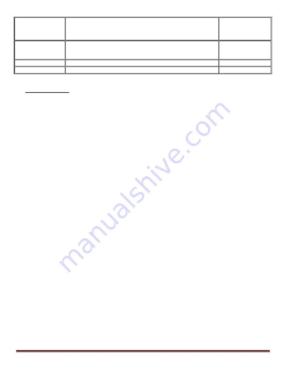 Timex M594 Operation Manual Download Page 5