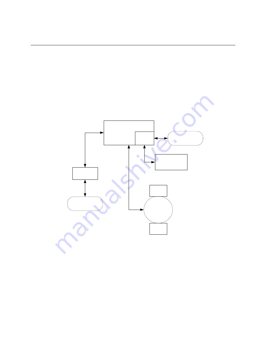 Timex M851 Design Manual Download Page 5