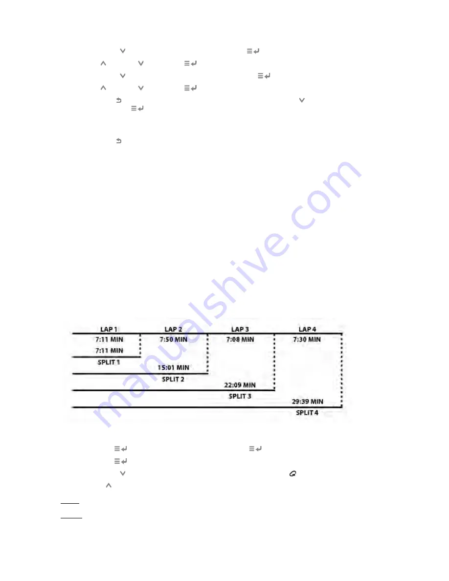 Timex SLEEK 150 User Manual Download Page 6