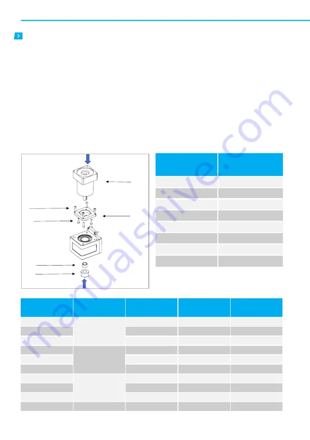 Timken ROLLON R-SMART 120 Use And Maintenance Download Page 22