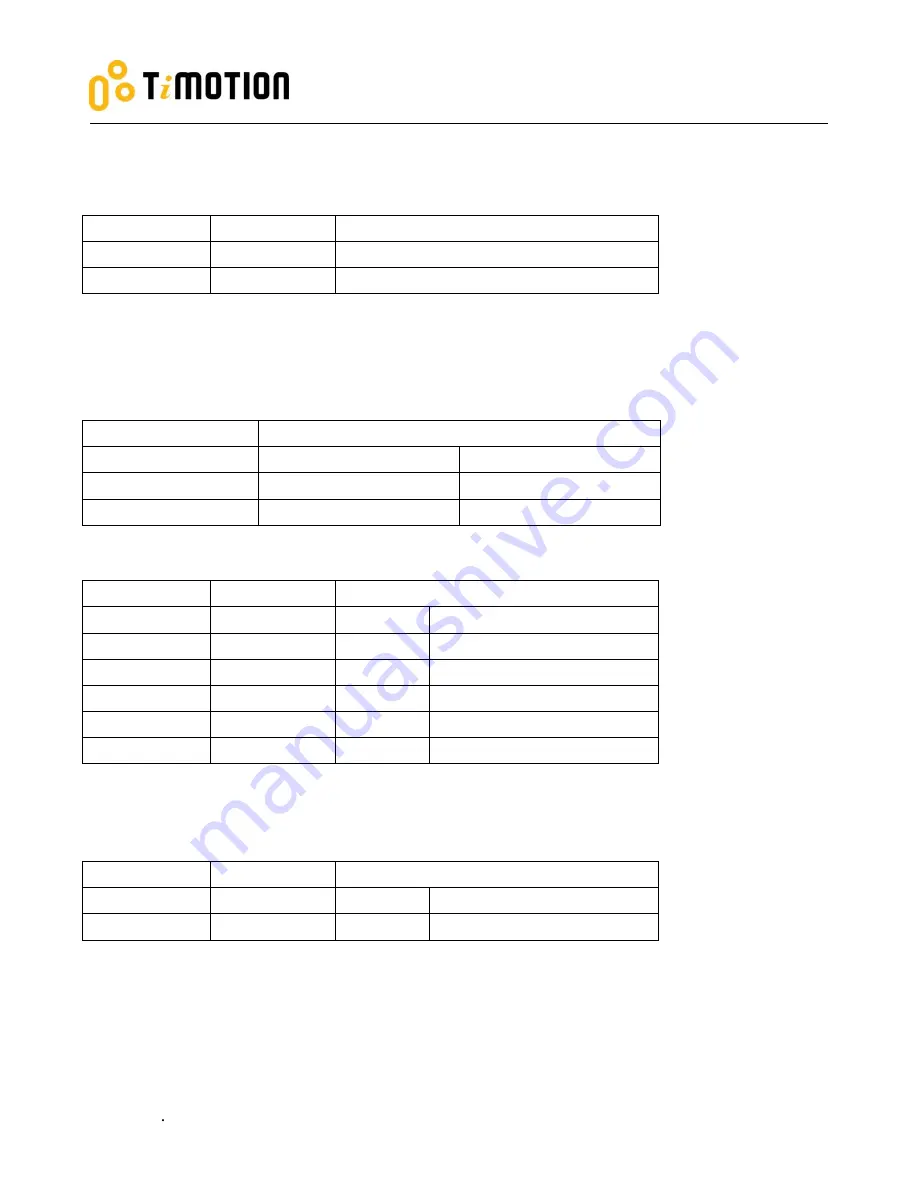 Timotion TBB7 User Manual Download Page 6