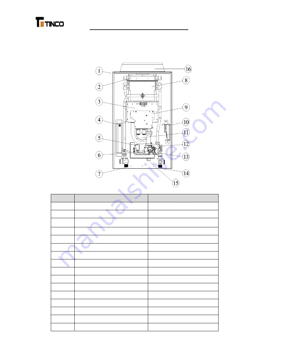 Tinco AQUA28e Series Installation And Operation Manual Download Page 31