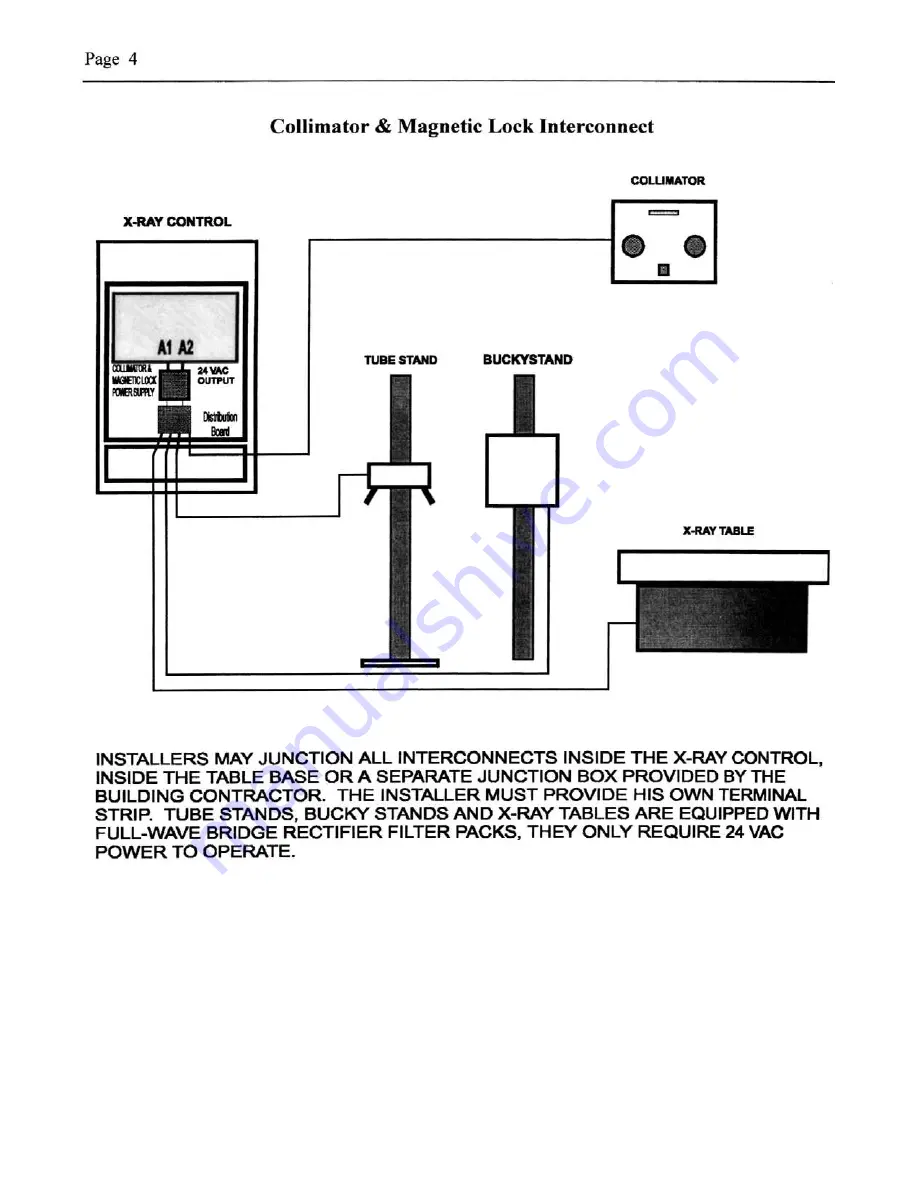 TINGLE X-RAY PRODUCTS TXR-325D Скачать руководство пользователя страница 6