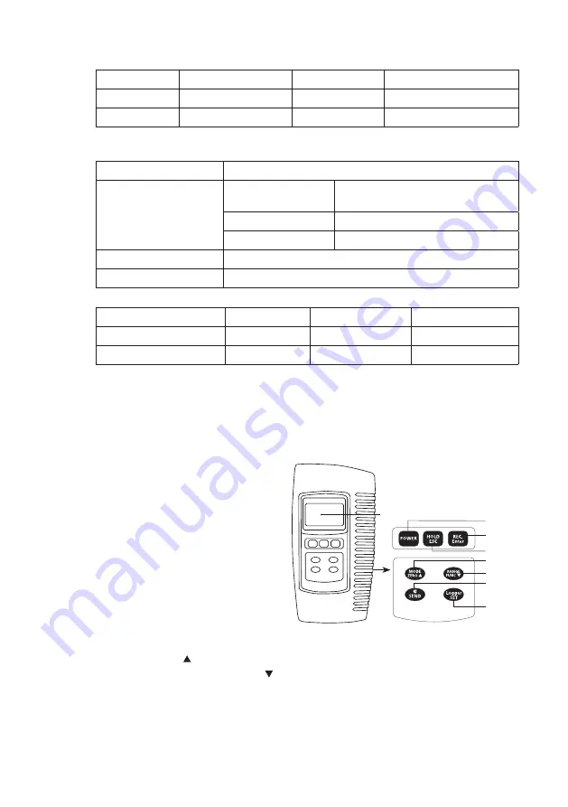 Tintometer Lovibond SensoDirect 150 Скачать руководство пользователя страница 23