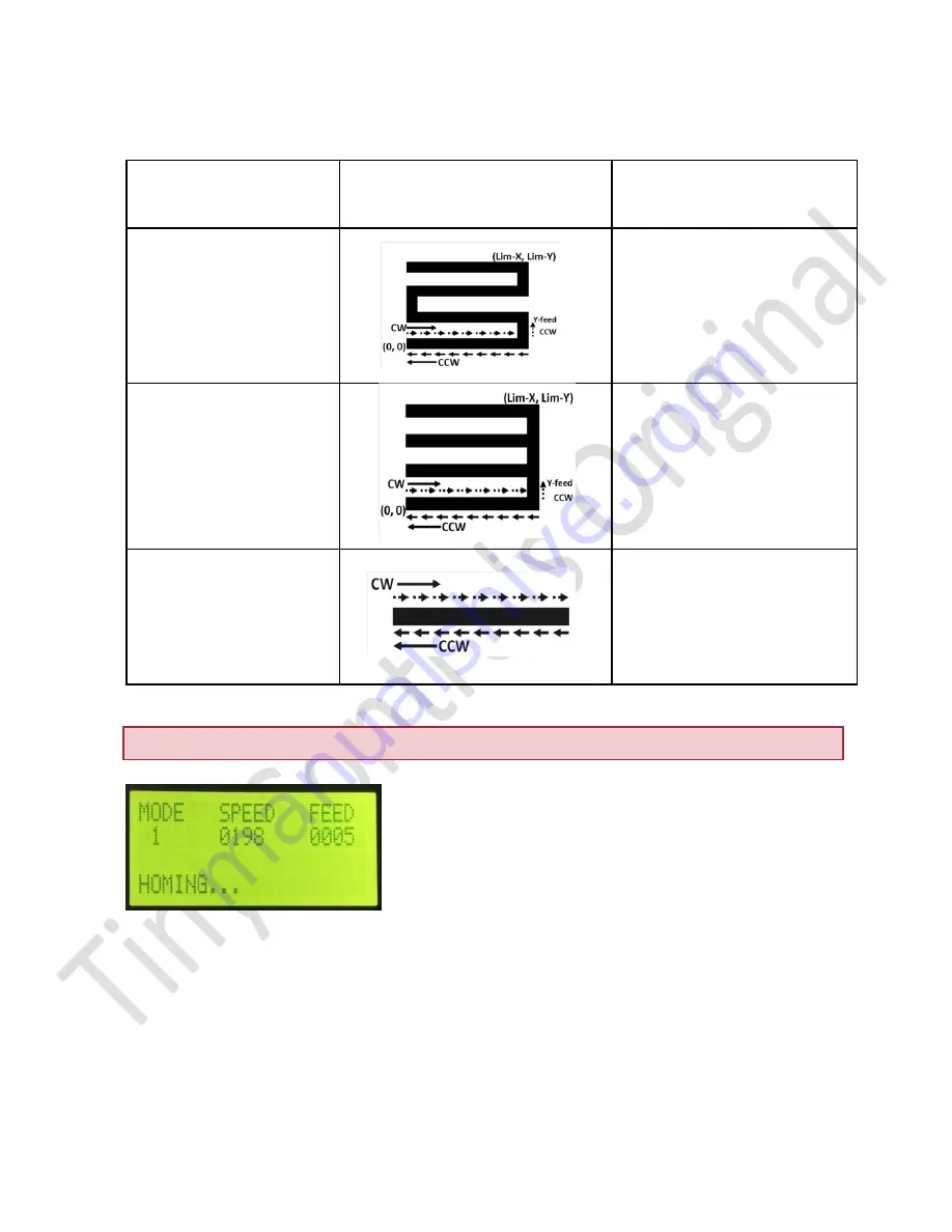 TINY TNC-G10 Operation Manual Download Page 15