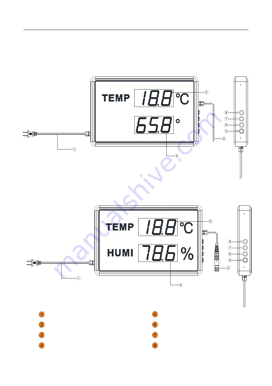 TIP TEMPerature Products HUAMTR Operation Manual Download Page 3