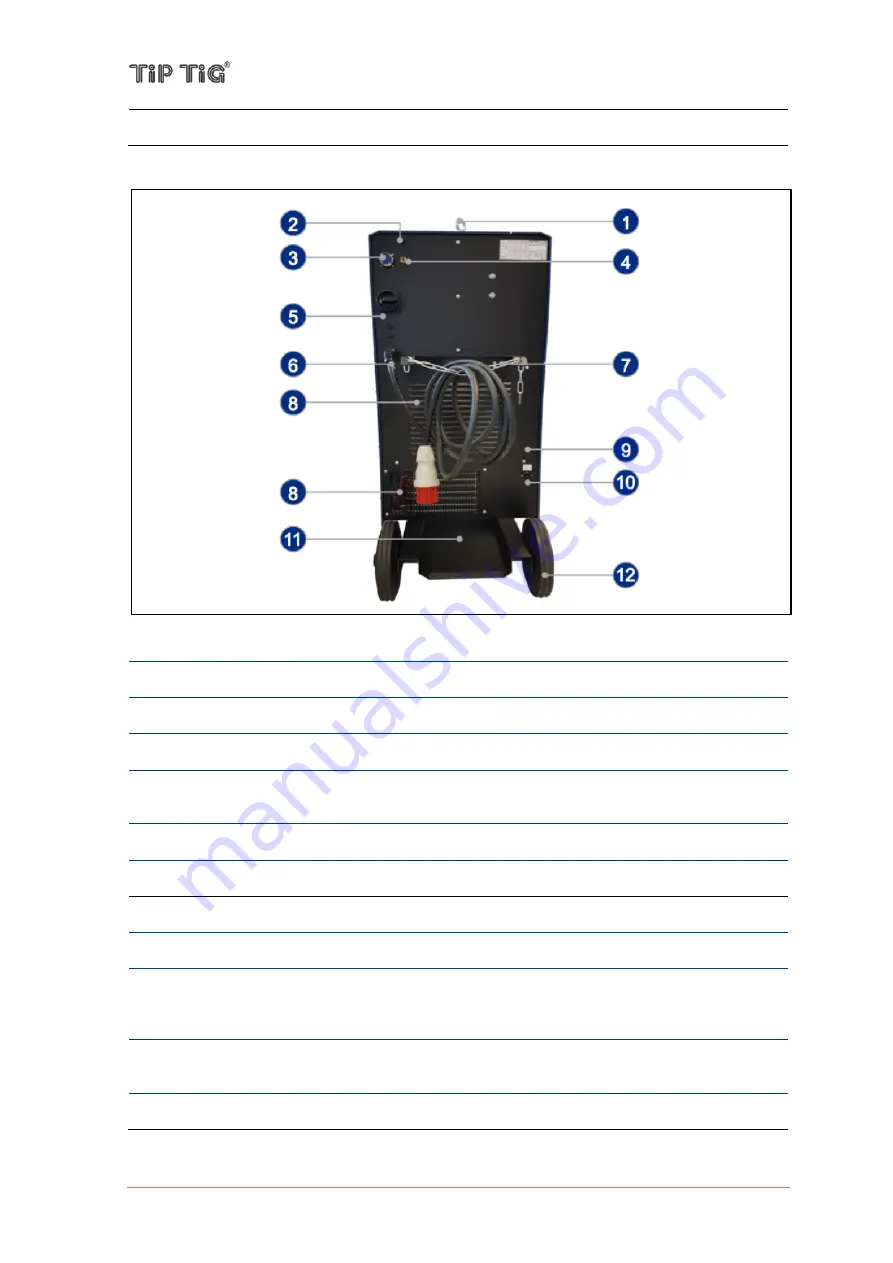 TIP TIG TIG 500 COMPACT Operating Manual Download Page 12