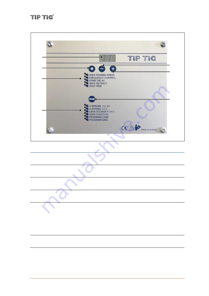 TIP TIG TIG 500 COMPACT Operating Manual Download Page 19