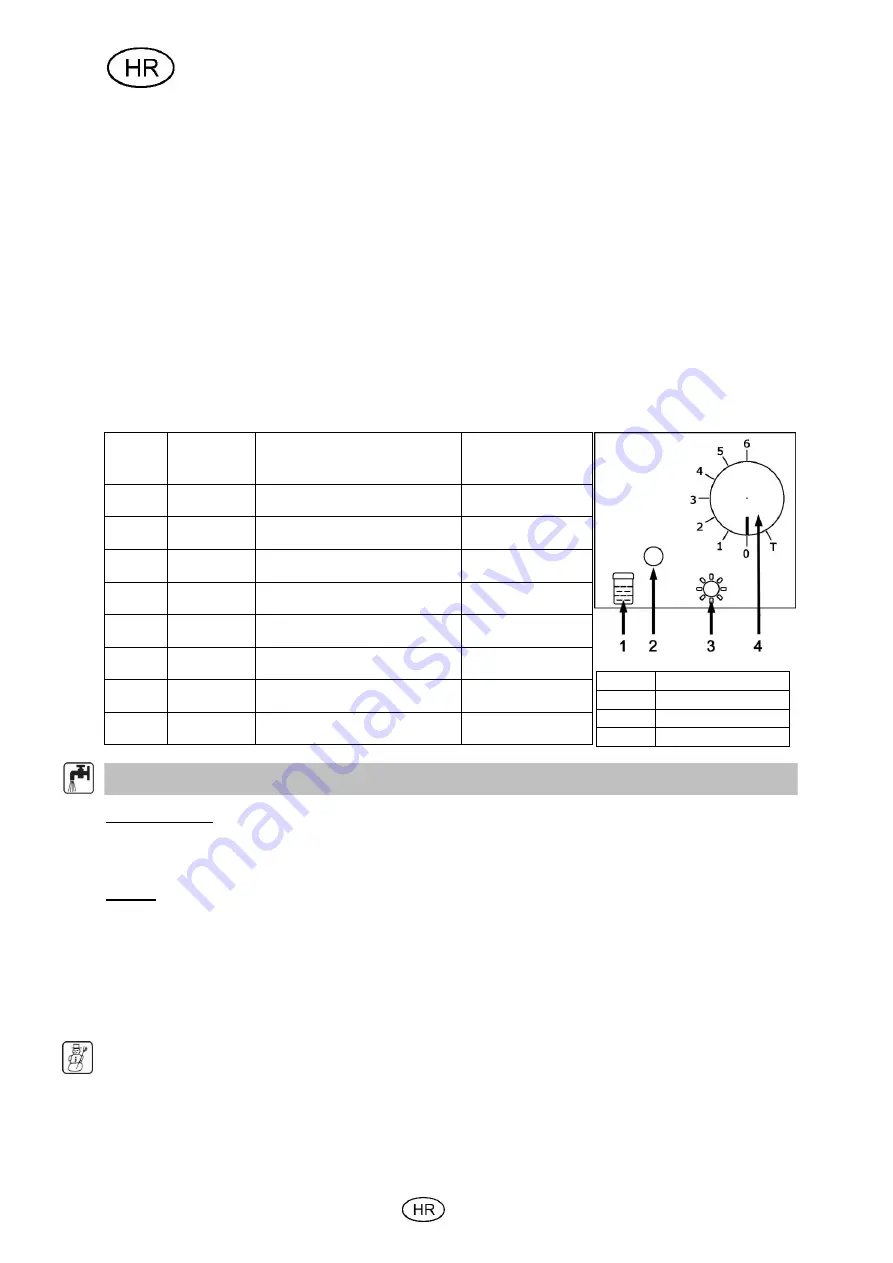 TIP SBS 36 Translation Of Original Operating Instructions Download Page 48