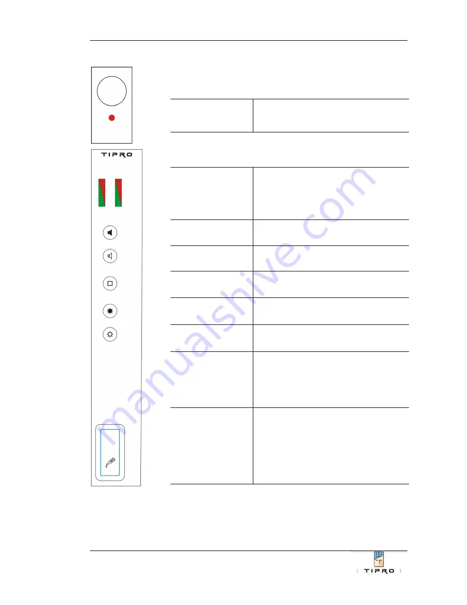 Tipro BeFREE20 Technical Overview Download Page 9