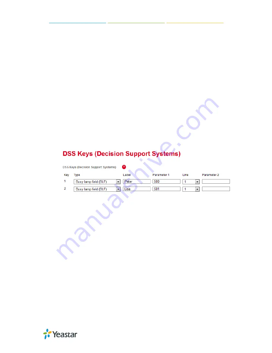 TIPTEL 31 series Configuration Manual Download Page 7