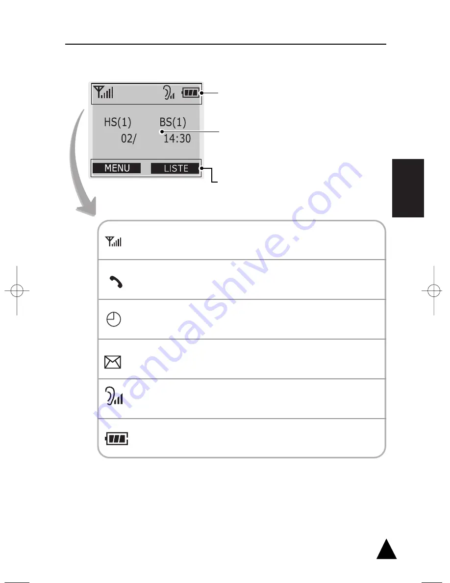 TIPTEL easyDECT 3300 Скачать руководство пользователя страница 125