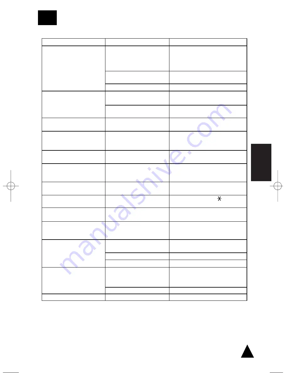 TIPTEL easyDECT 3300 Operating Instructions Manual Download Page 229