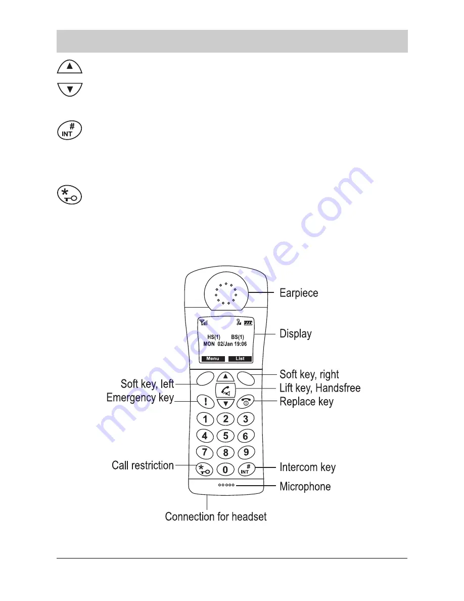 TIPTEL easyDECT XL2 Operating Instructions Manual Download Page 7