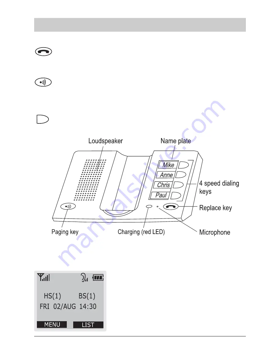 TIPTEL easyDECT XL2 Operating Instructions Manual Download Page 8