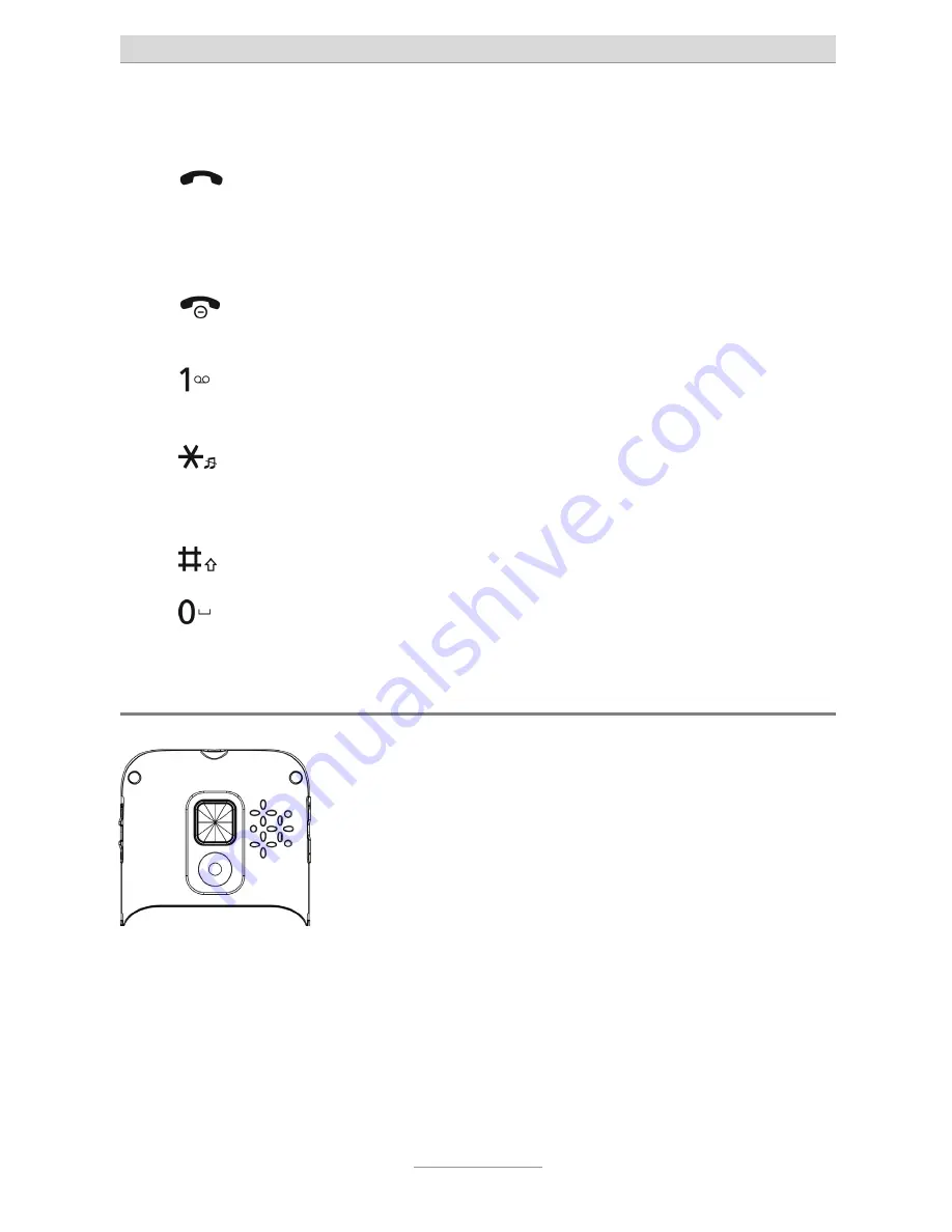 TIPTEL Ergophone 6070 Operating Instructions Manual Download Page 13