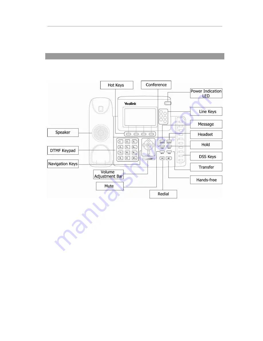 TIPTEL IP 286 Manual Download Page 13