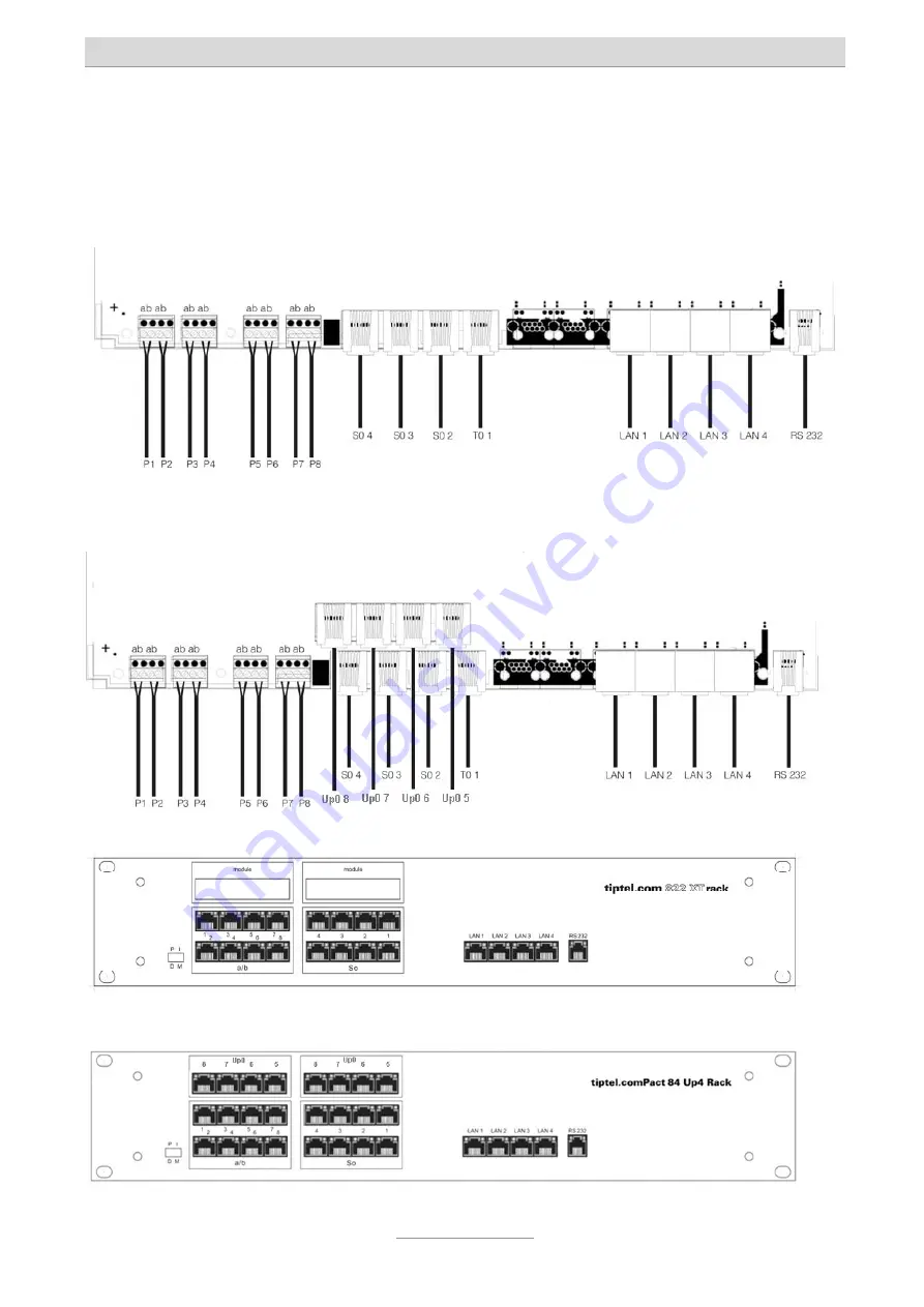 TIPTEL tiptel.com 822 XT Quick Installation Manual Download Page 32