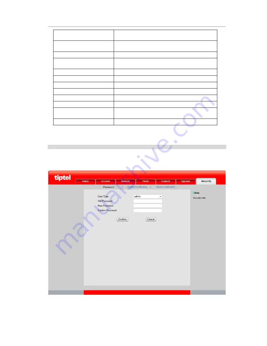 TIPTEL VP 28 Manual Download Page 73